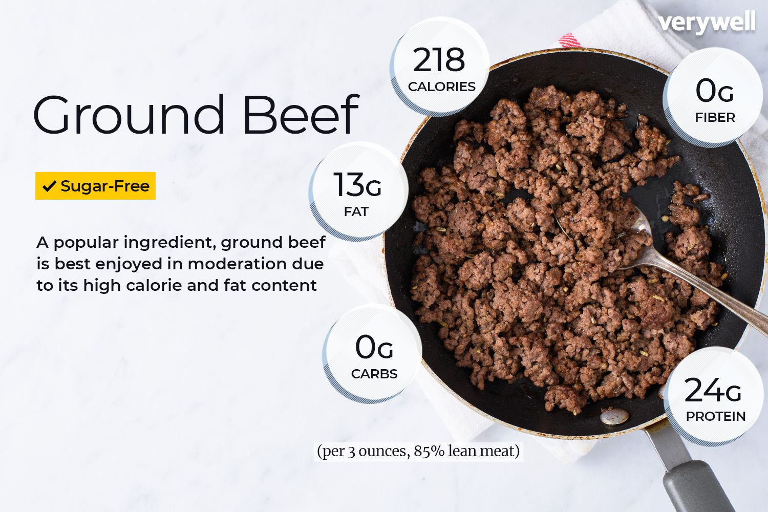 Calories In Ground Beef Awesome Ground Beef Nutrition Facts and Health Benefits