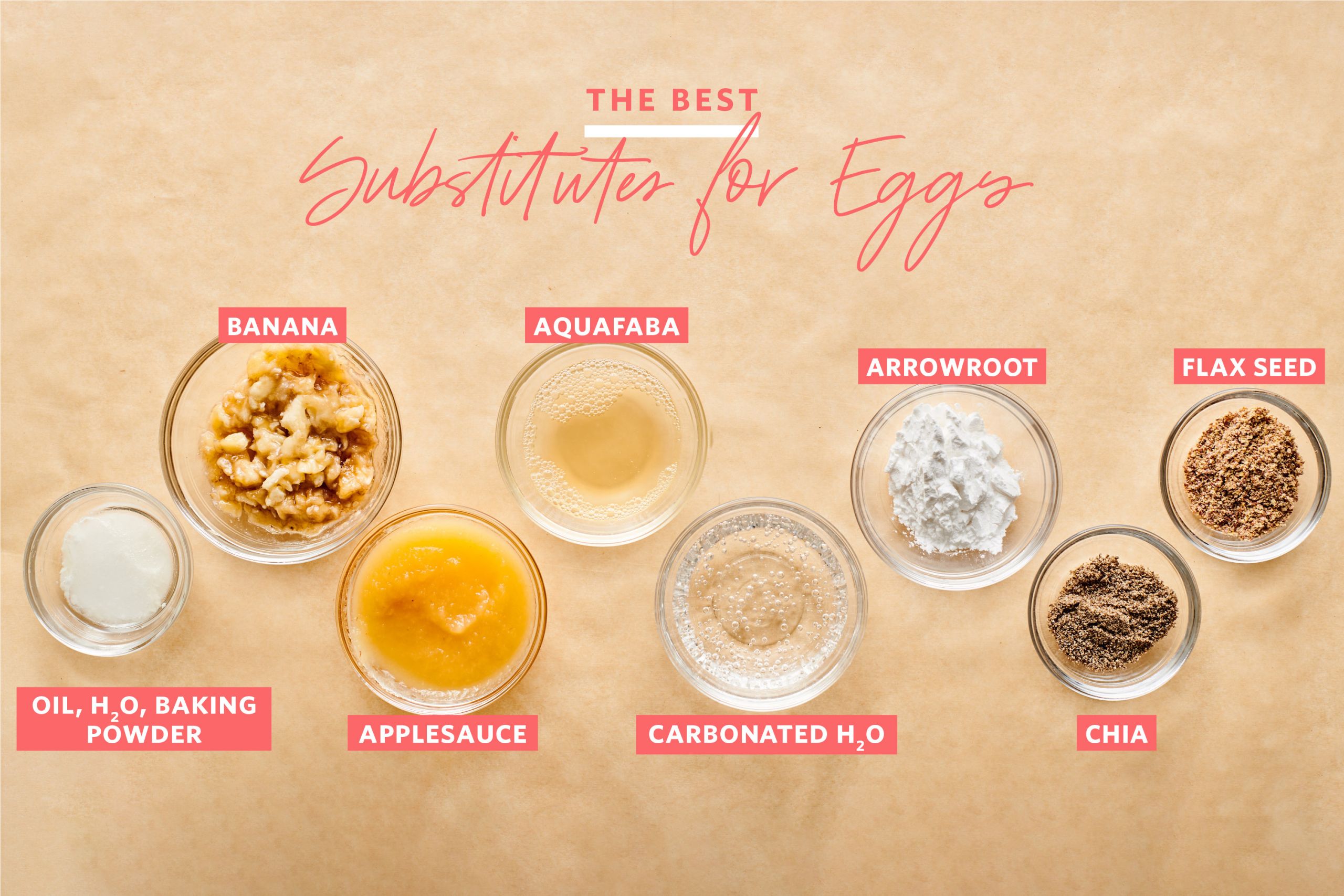 Egg Substitutes for Bread Beautiful What Can You Substitute for Eggs In Banana Bread Banana