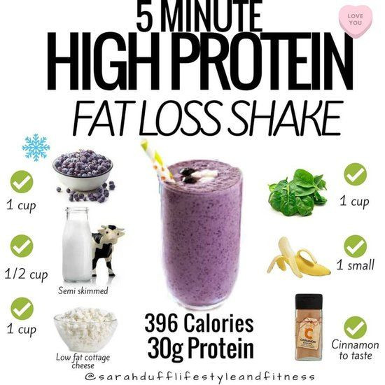 Protein Powder Recipes for Weight Loss Inspirational Flat Belly Protein Shake Recipes for Weight Loss