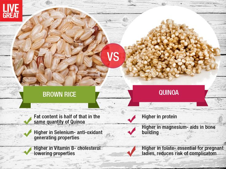 Quinoa Vs White Rice Lovely Brown Rice Vs Quinoa