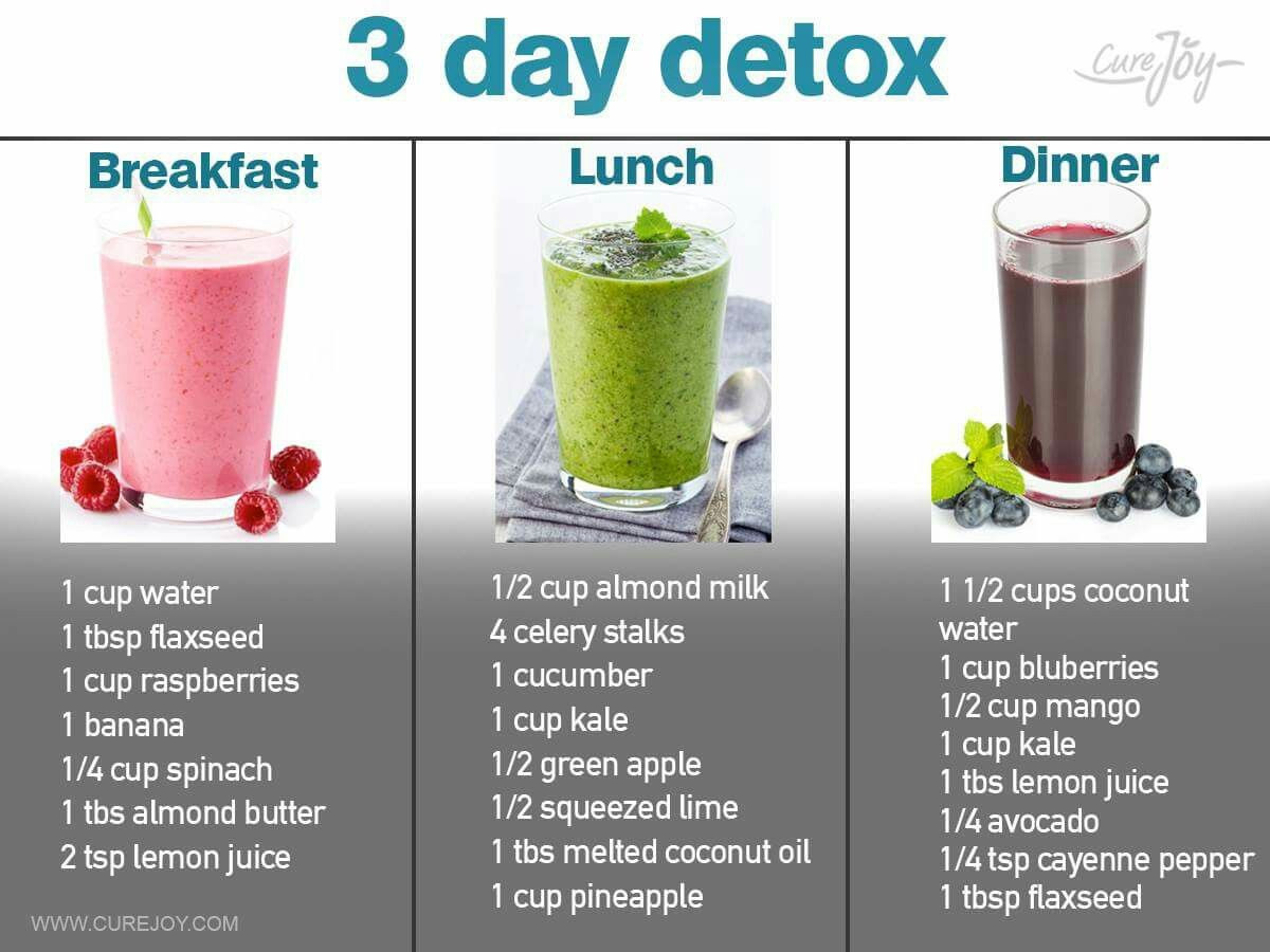 3 Day Detox Recipes for Weight Loss Unique Simply Weight Loss 3 Day Detox Weightlosslook