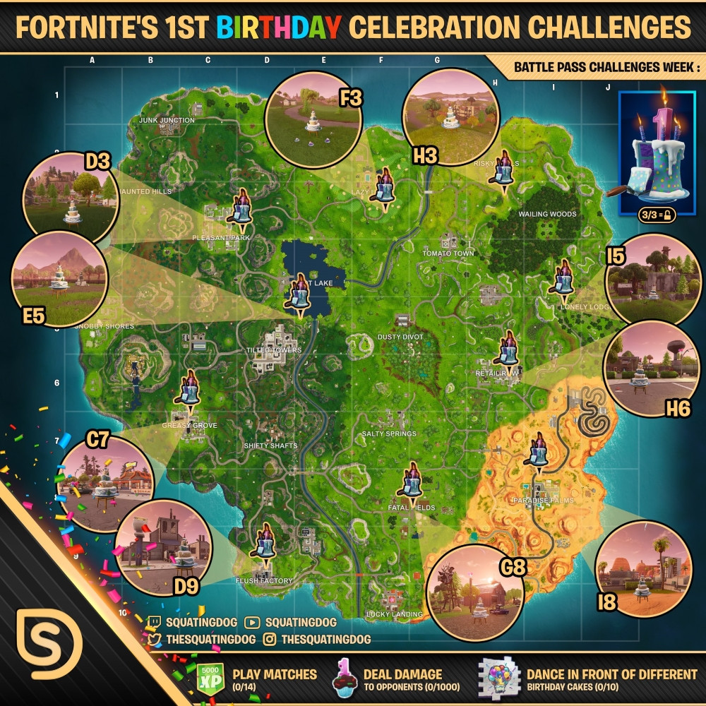 All Birthday Cake Locations fortnite Inspirational fortnite All Birthday Cake Locations Dance In Front Of