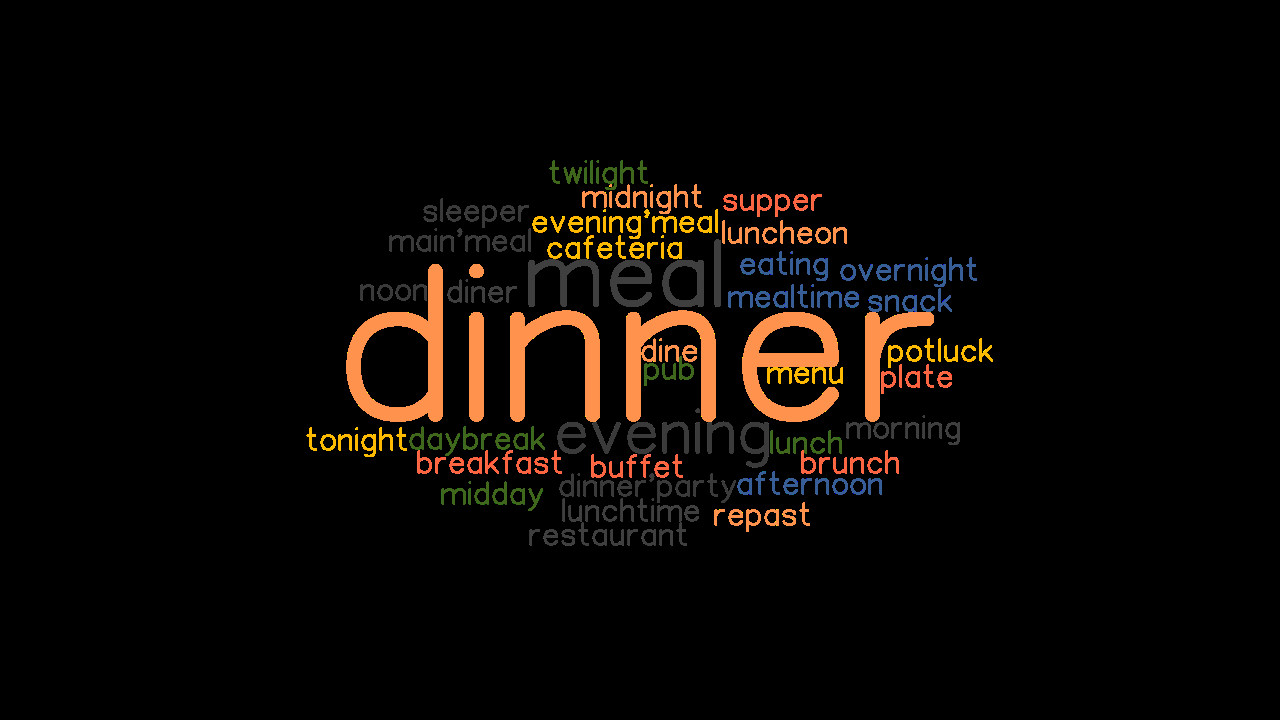 Another Word for Dinner Inspirational Dinner Synonyms and Related Words What is Another Word