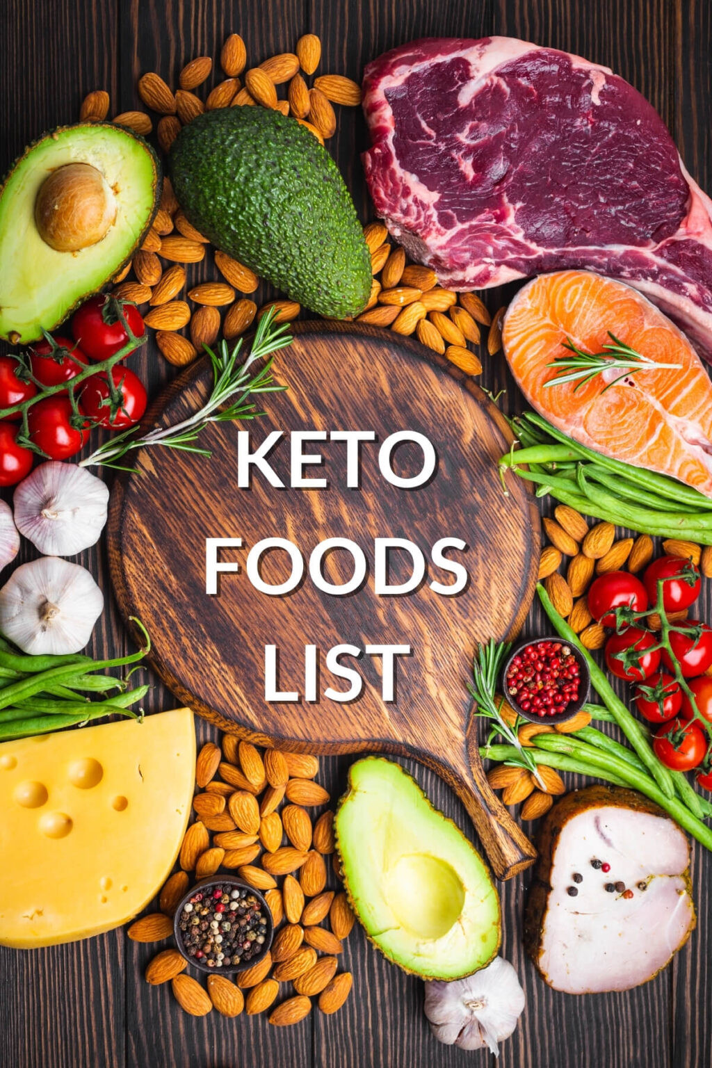 Best Food for Keto Diet Lovely Best Keto Foods List for Burning Fat Efficiently