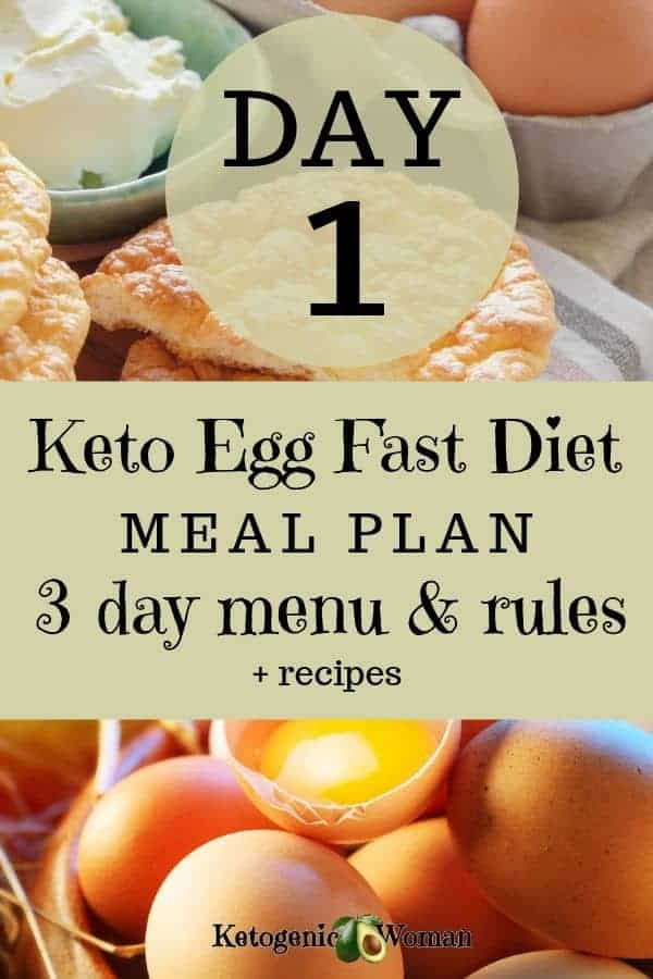 Egg Keto Diet Awesome Keto Egg Fast Meal Plan Menu Day 1 Ketogenic Woman