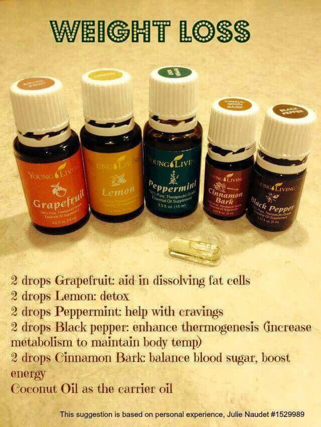 Essential Oils for Weight Loss Recipes New Young Living Essential Oils for Weight Loss Recipes