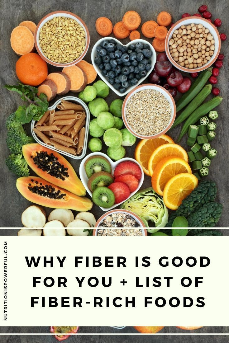 High Fiber Diet Recipes Unique Paolacastrodesign What Kind Foods are High In Fiber
