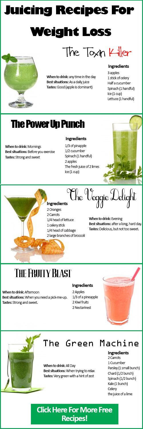 Juicing Recipes Weight Loss Beautiful 5 Juicing Recipes for Rapid Weight Loss Infographic