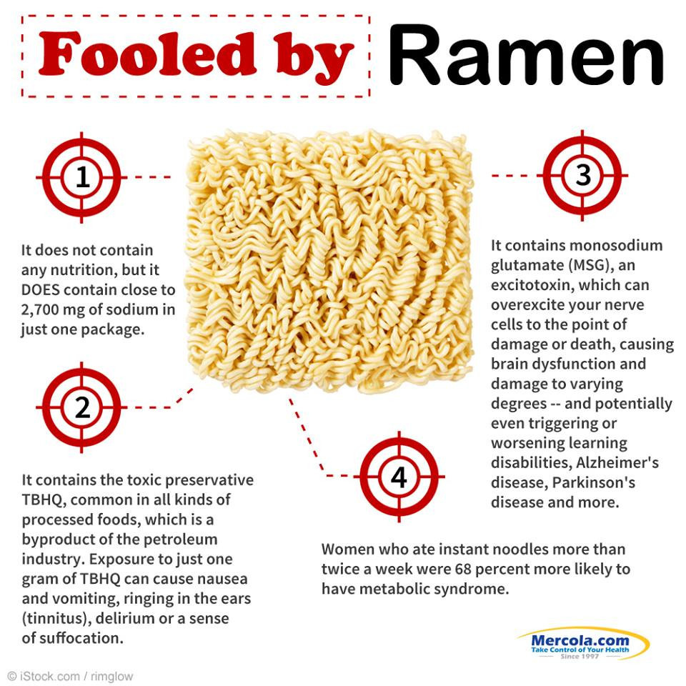 Ramen Noodles Bad for You Snopes Best Of the Best Ideas for Ramen Noodles Bad for You Snopes Best