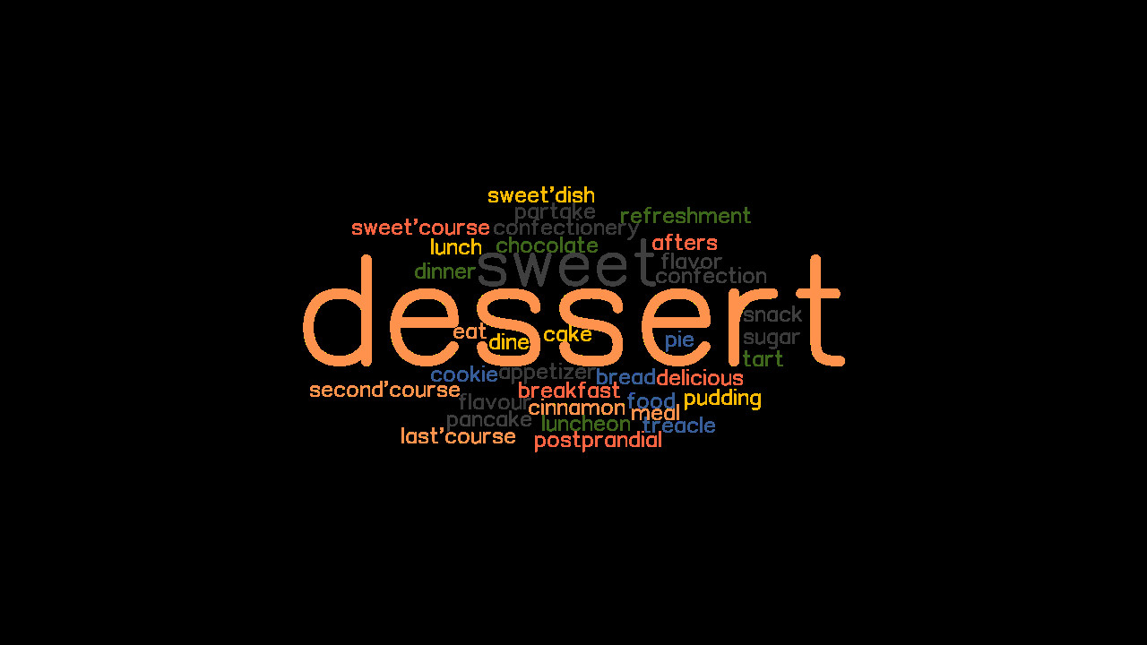 Synonyms for Dessert Beautiful Dessert Synonyms and Related Words What is Another Word