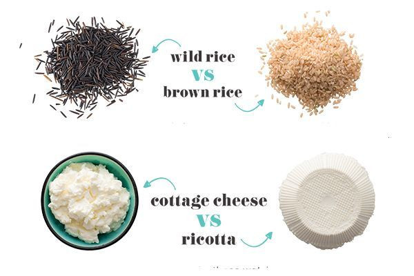 Wild Rice Vs Brown Rice Best Of Healthy Showdown Wild Rice Vs Brown Rice